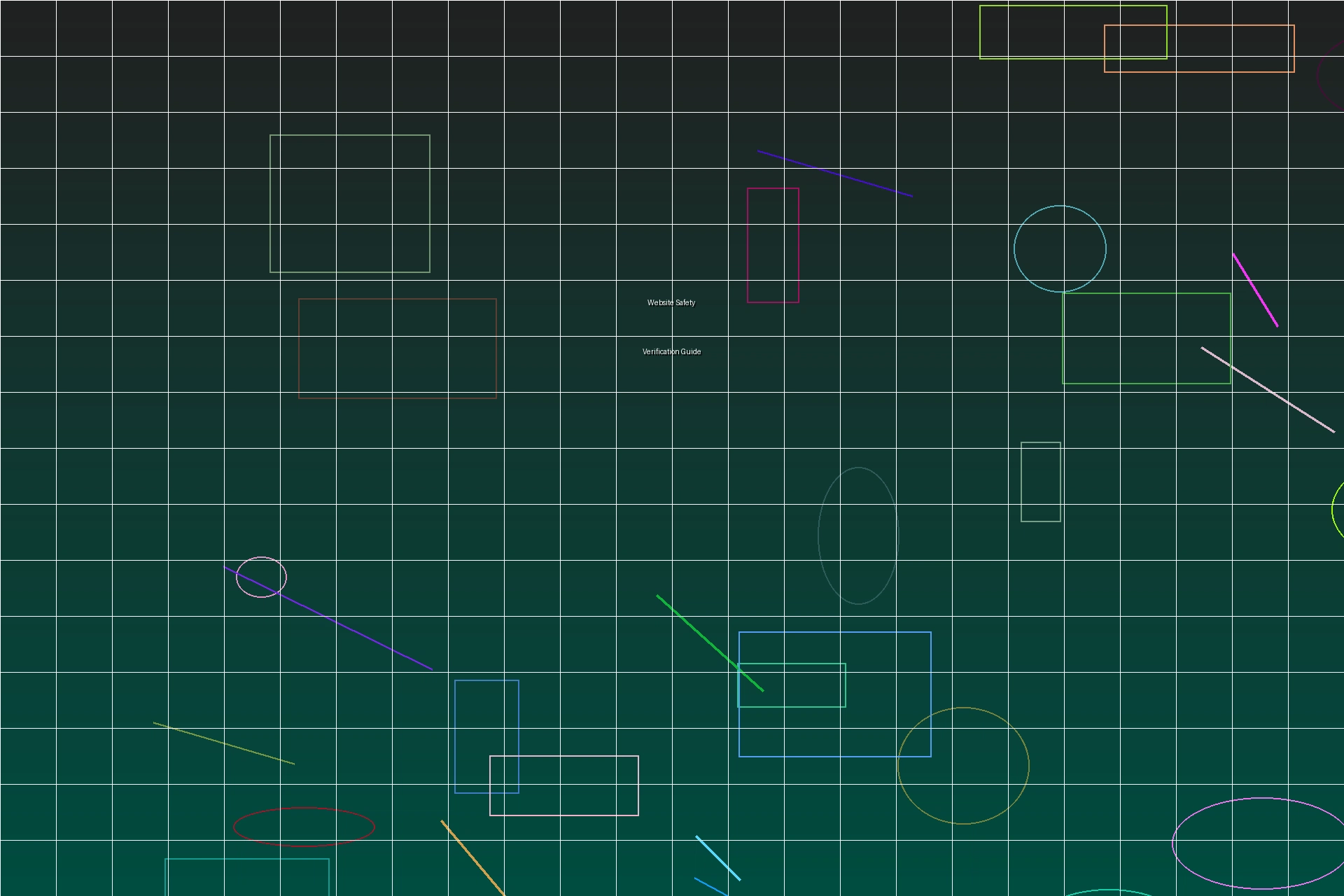 赌博网站安全评估